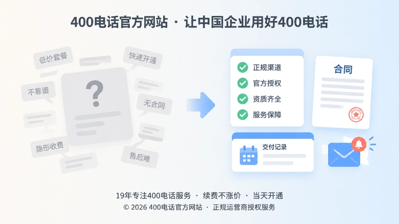 模糊承诺与清晰记录的对比，展示400电话服务判断标准